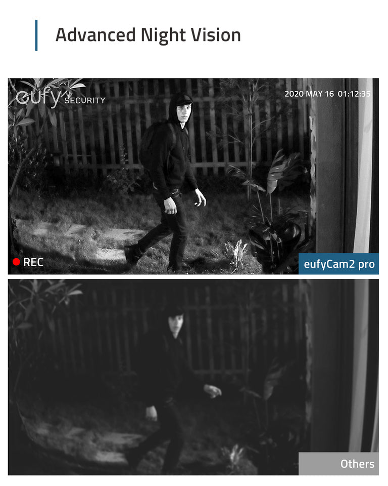eufy security camera system 